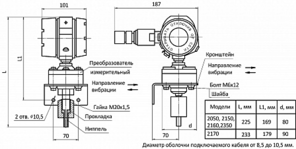 изображение_2022-06-08_173414345