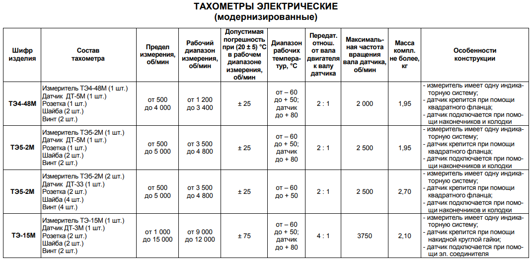 изображение_2022-03-16_115028.png