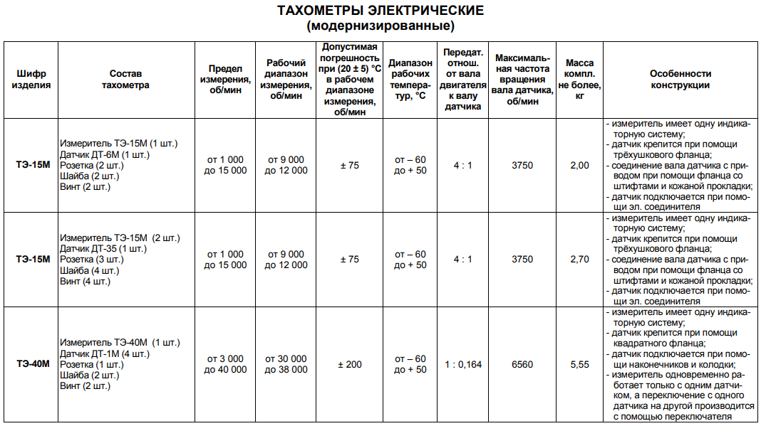 изображение_2022-03-16_115042.png