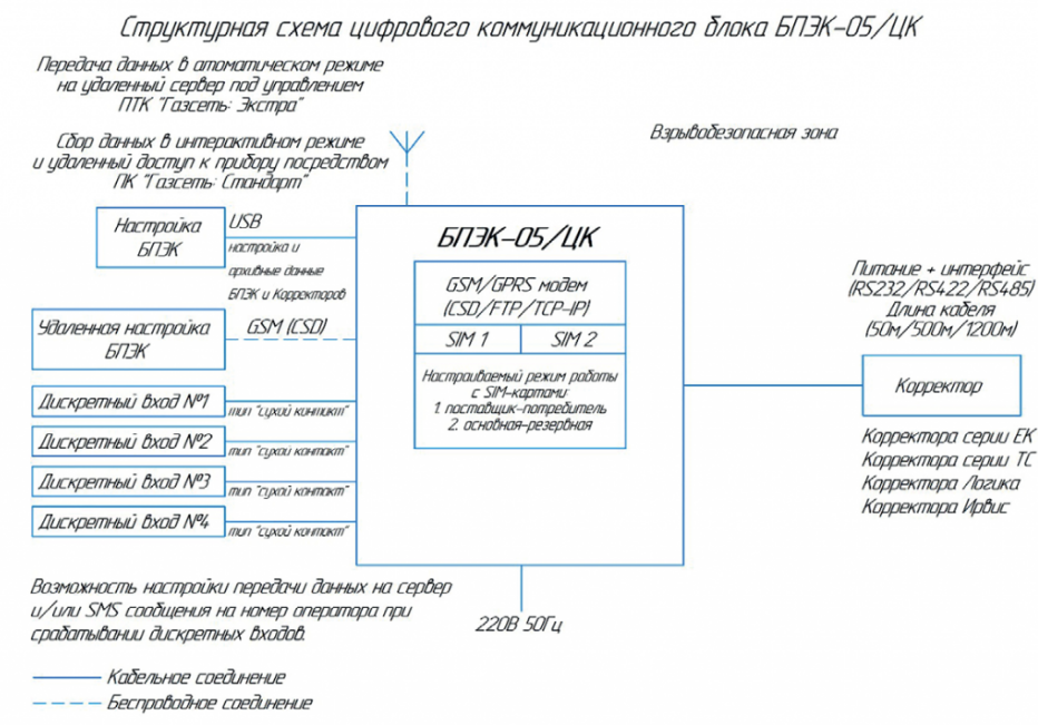 изображение_2022-04-29_111442497.png