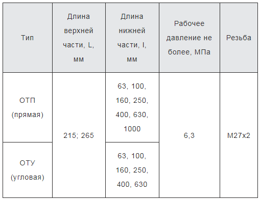 изображение_2022-04-29_135957009.png
