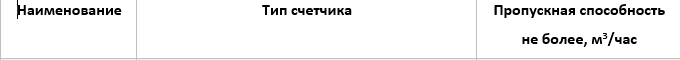 изображение_2022-05-04_135830370.png