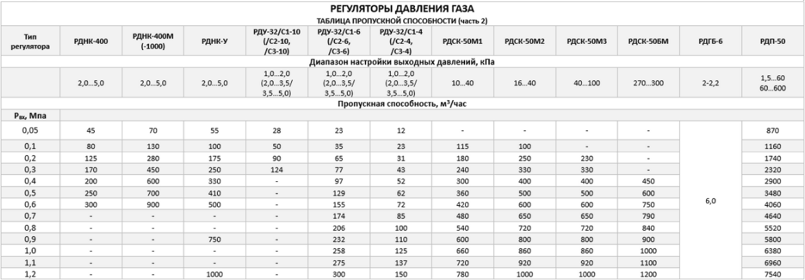 изображение_2022-05-06_165312956.png
