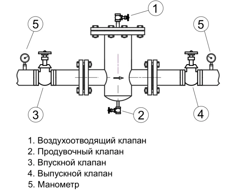 изображение_2022-06-20_115022857.png