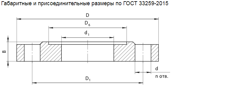изображение_2022-06-24_121248475.png
