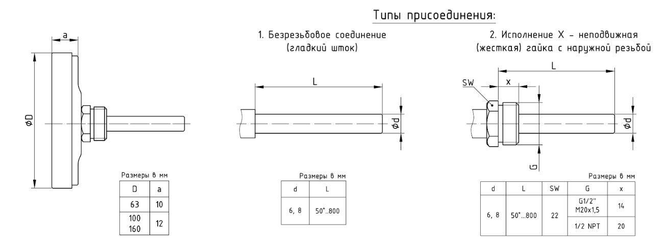изображение_2022-06-24_154621338.png