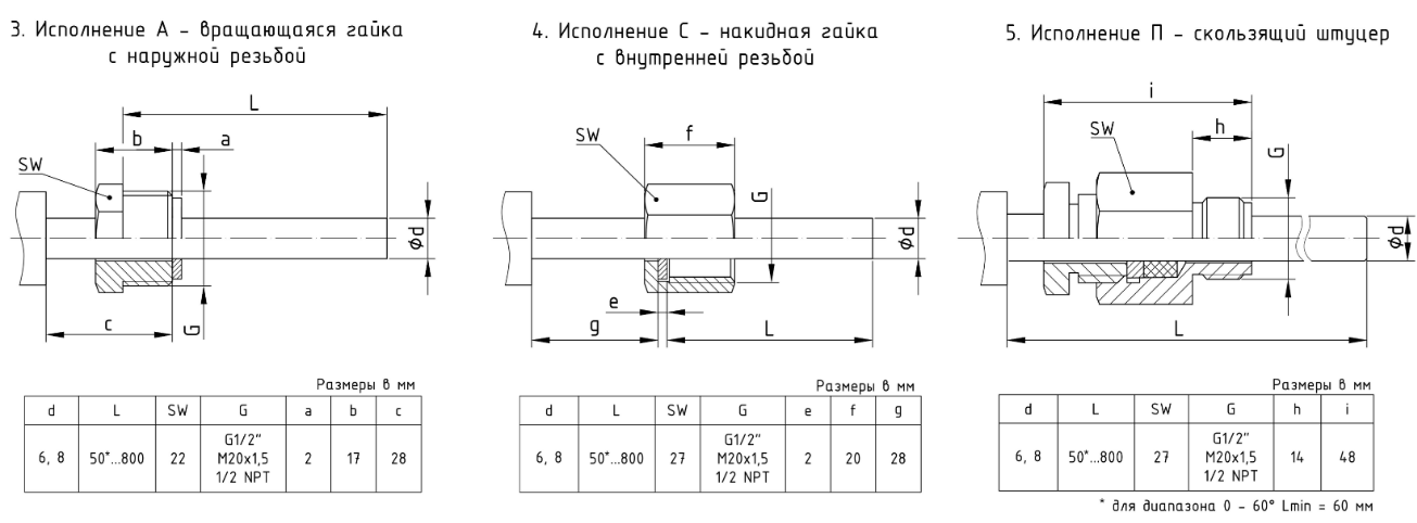 изображение_2022-06-24_154658603.png