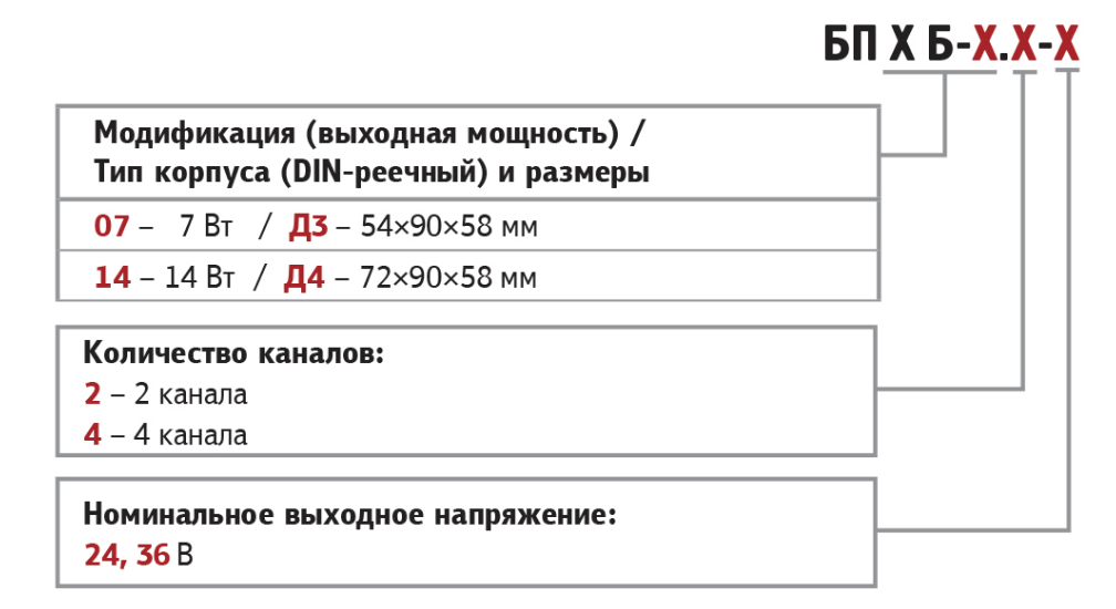 изображение_2022-06-27_131611842.png