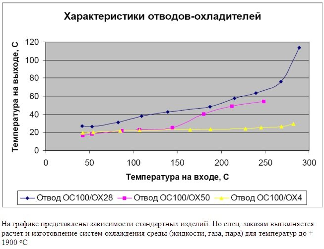 изображение_2022-06-28_132845057.png