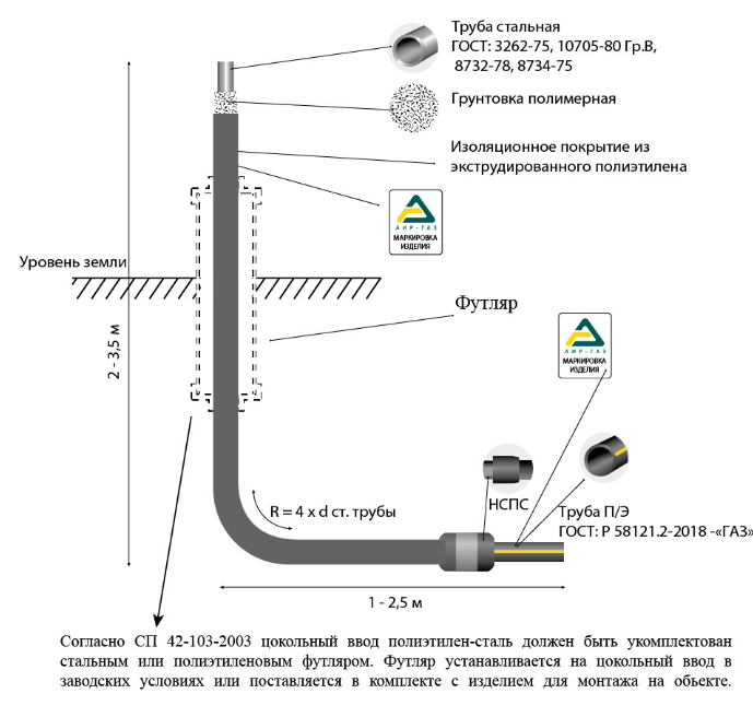 изображение_2022-07-18_102944728.png
