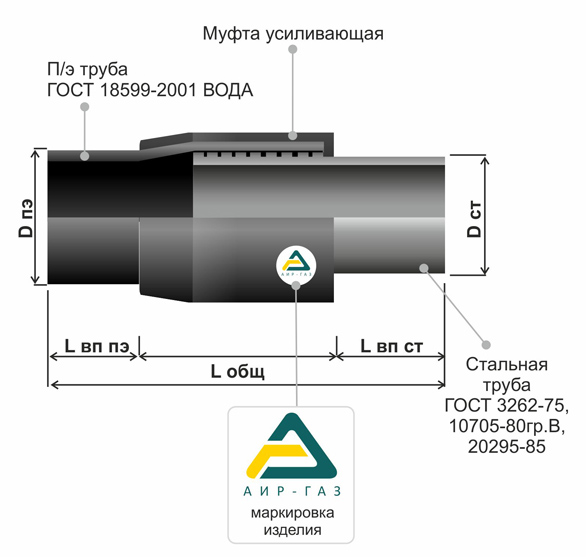 изображение_2022-07-18_113109284.png