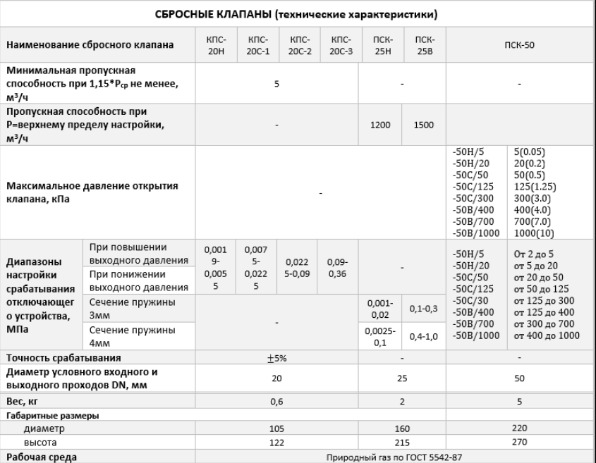 изображение_2022-07-18_204344352.png