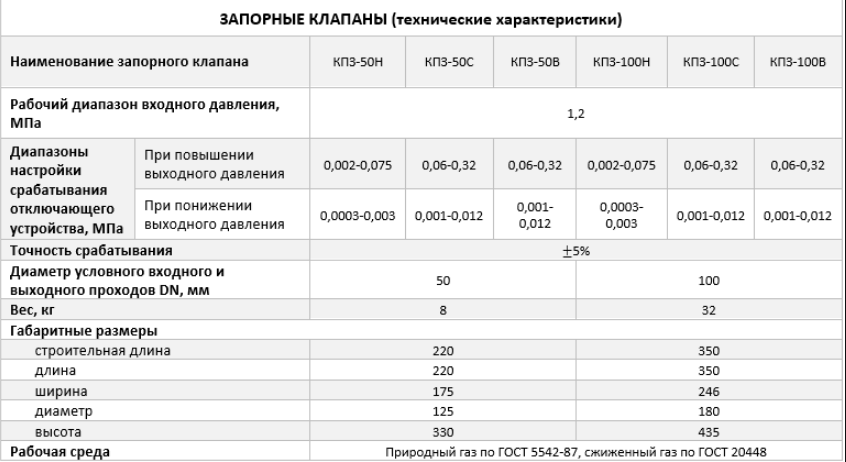 изображение_2022-07-18_205343054.png