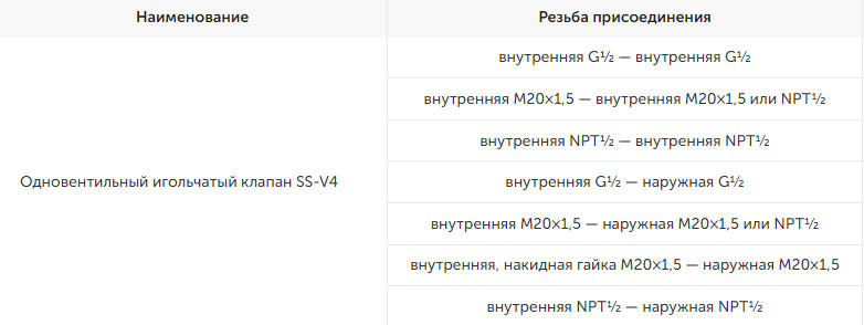 изображение_2024-06-03_113117395.png